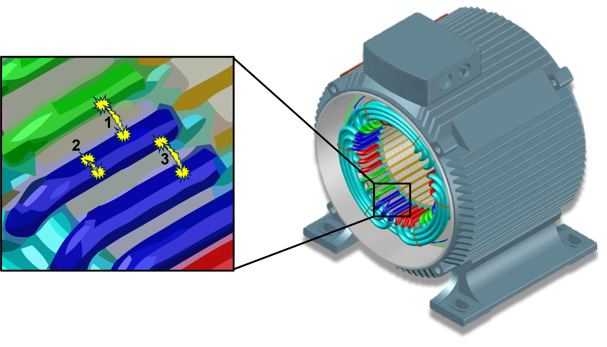 what-is-surge-comparison-testing-pumps-systems